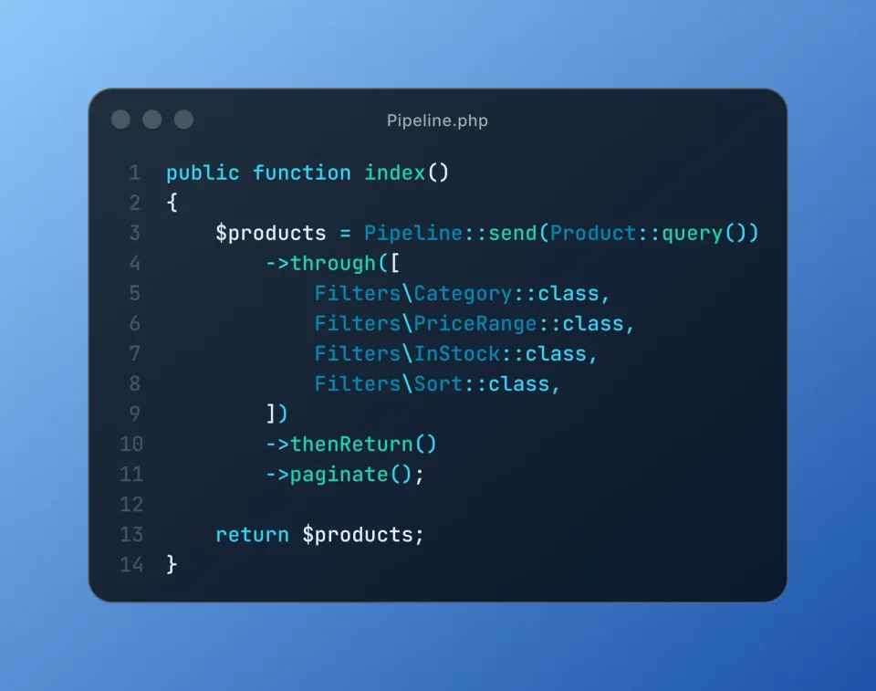 PHP code using Laravel’s Pipeline class